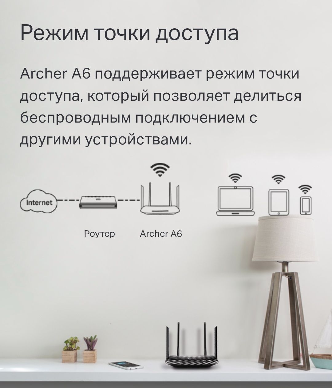 Роутер TP-Link C6 AC1200