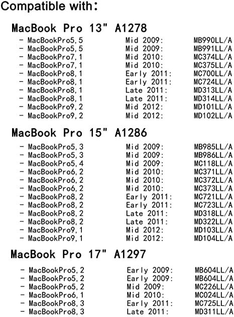 НОВ MacBook Комплект - Отвертка, Винтчета и Крачета за всички модели