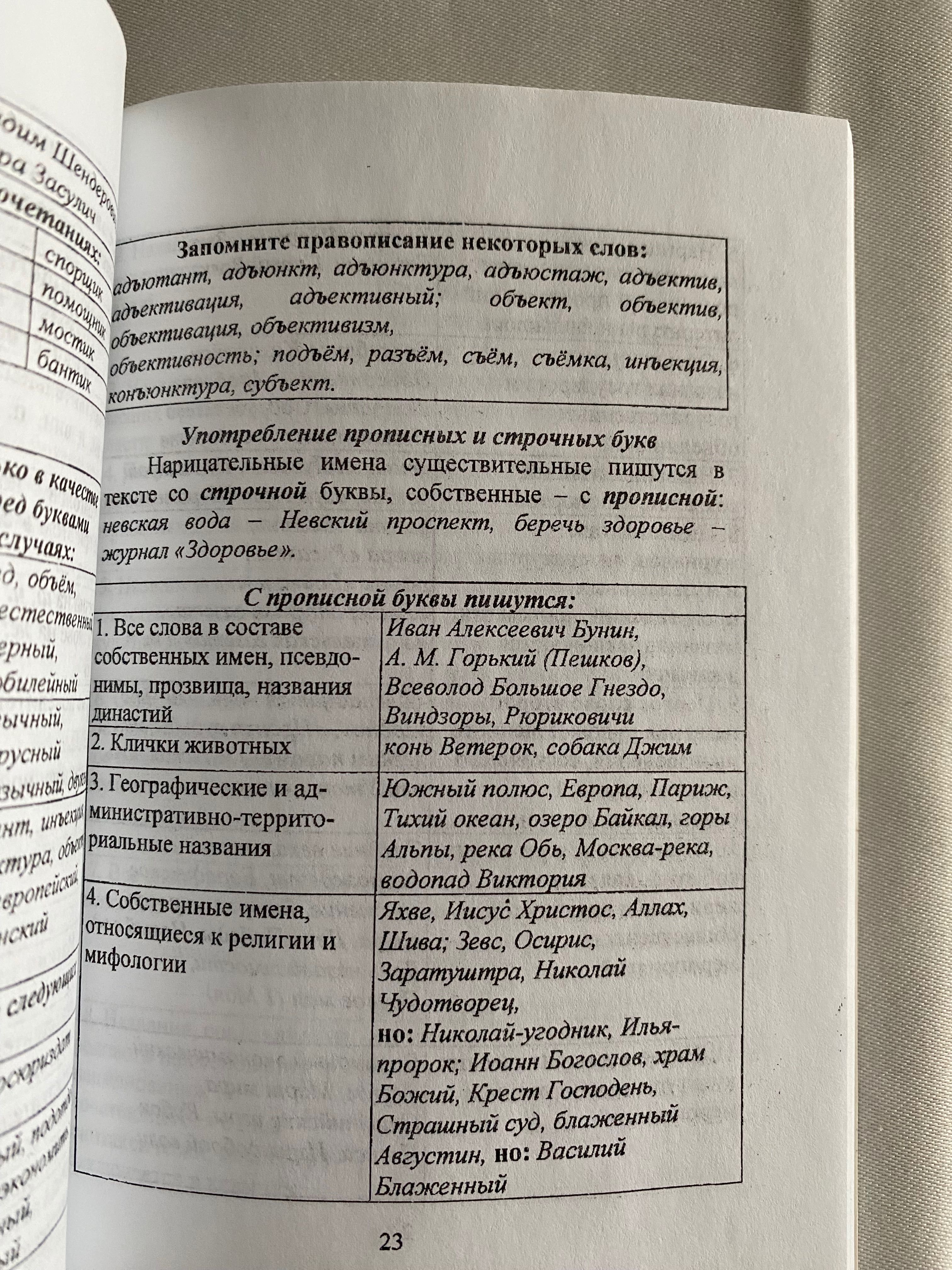 Русский язык Грамматический справочник для школьников и абитуриентов