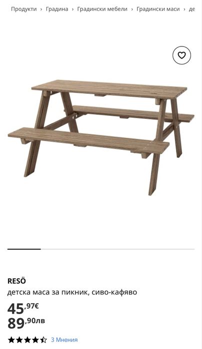 Ikea RESÖ детска маса