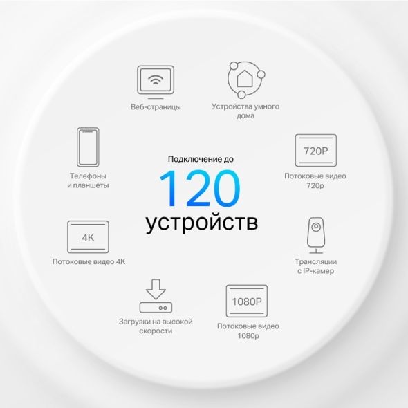 TP-Link Deco X10 3-2-1 pack меш система mesh tizimi WiFi 6