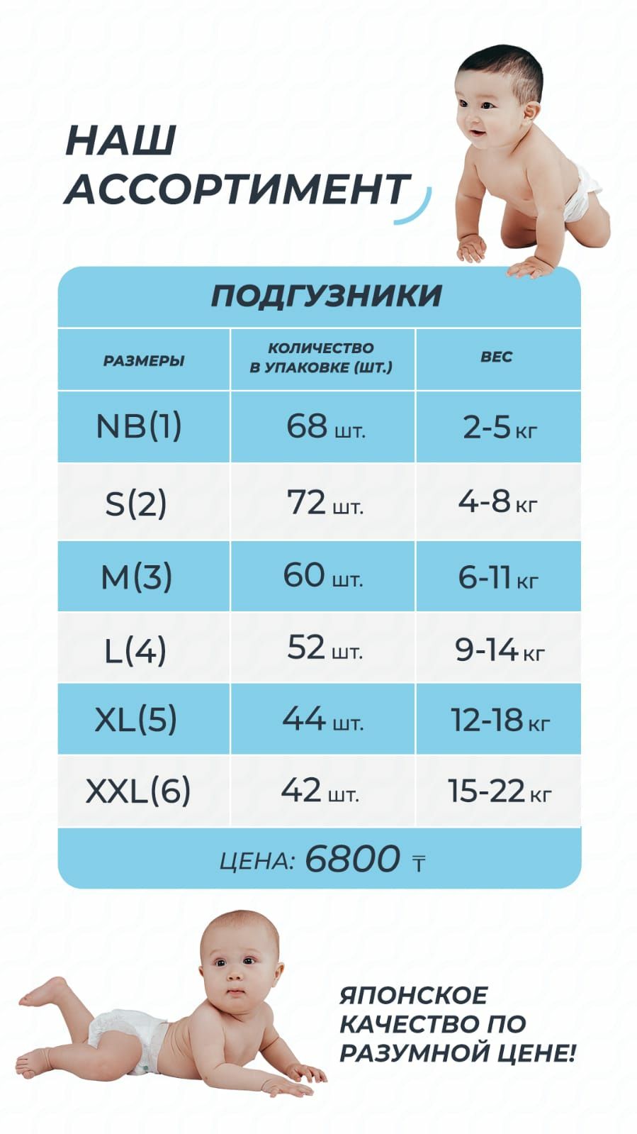 Оригинал Мама знает Подгузники и Трусики  Тараз, Алматы, Астана