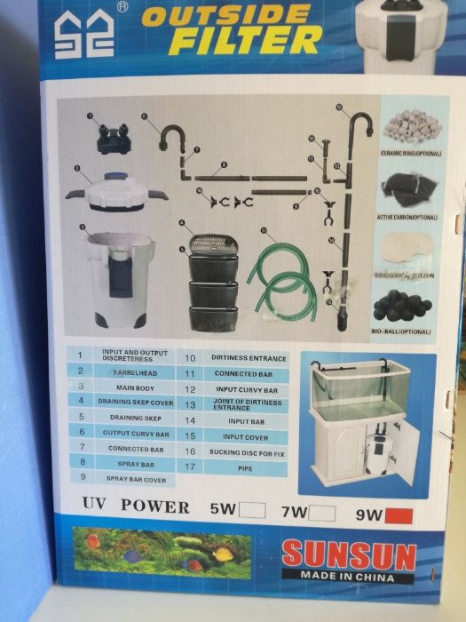 Външен филтър за аквариум - канистър