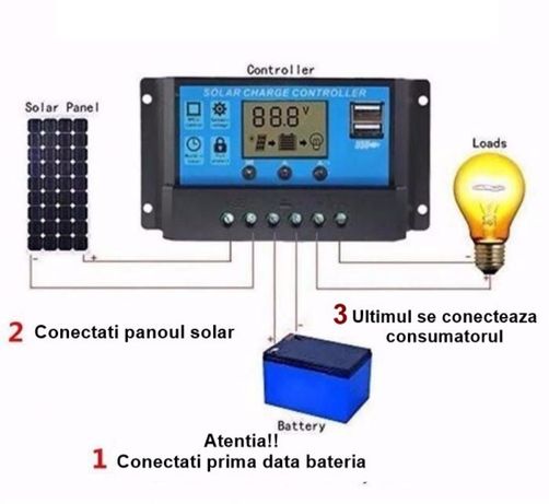Controler solar 20A