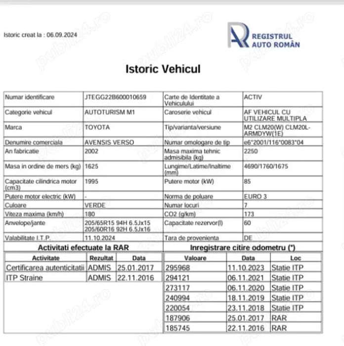 Vand Toyota avensis Verso