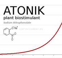 Атоник -растителен стимулатор