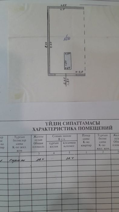 Продам гараж на 4 районе