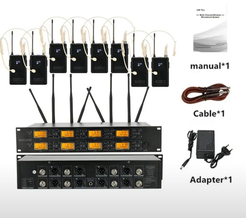 Аренда головных микрофонов от 1 до 8