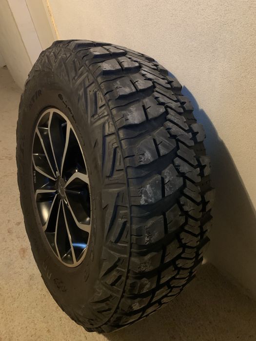 Гуми и джанти за Jeep Wrangler