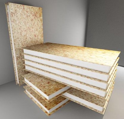 SIP panel СИП панели