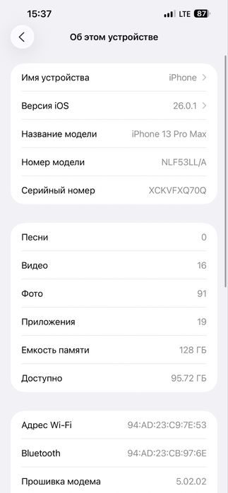Iphone 13 pro max