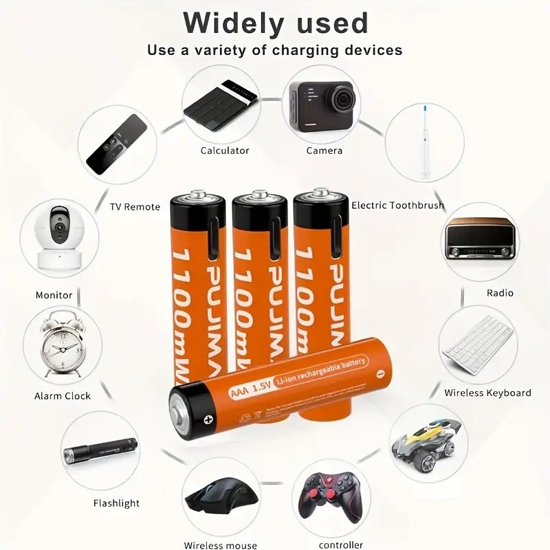 Li-Ion акумулаторна батерия PUJIMAX 1.5V AАА 1100mWh/АА 3400mWh USB-C