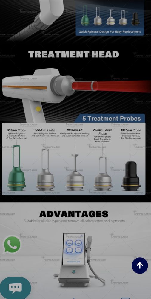Picosecond Yag Laser