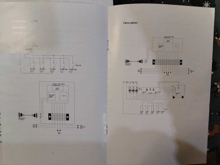 Generator de curent cu automatizafe