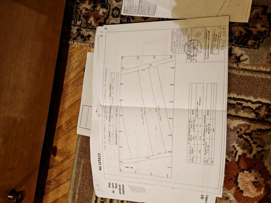 Teren intravilan Banesti-Urleta / 1500mp