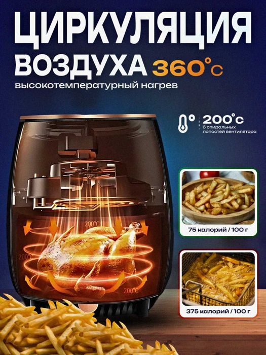 Аэрогриль электрический