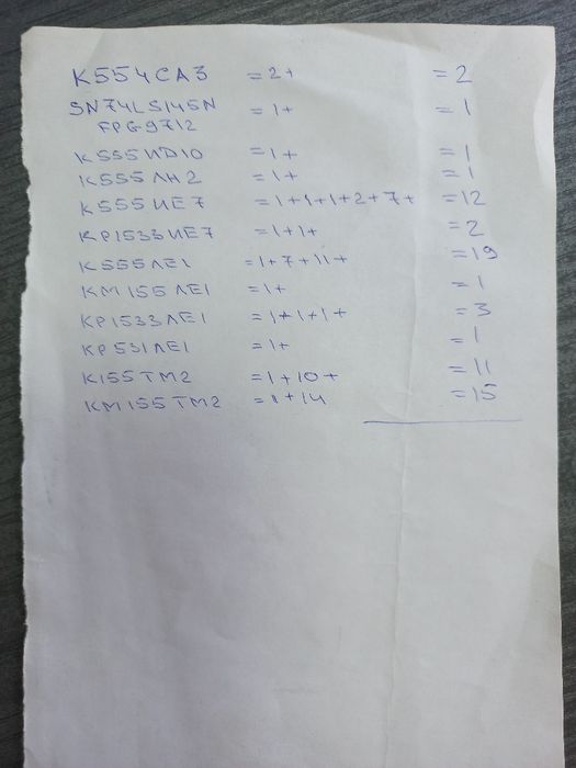 Радиодетали для электронных работ