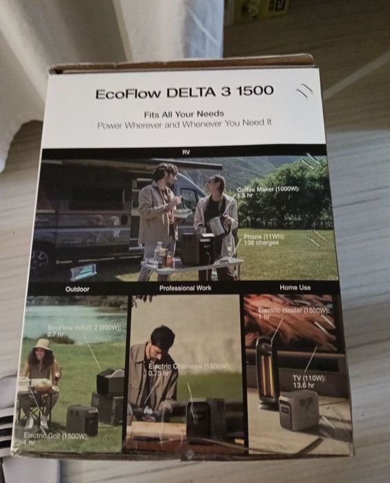 Statie de încărcare Ecoflow delta 3 1500