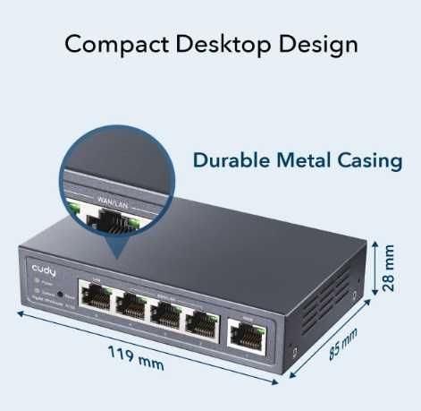 CUDY Gigabit Multi-WAN VPN рутер, до 4 Gigabit WAN