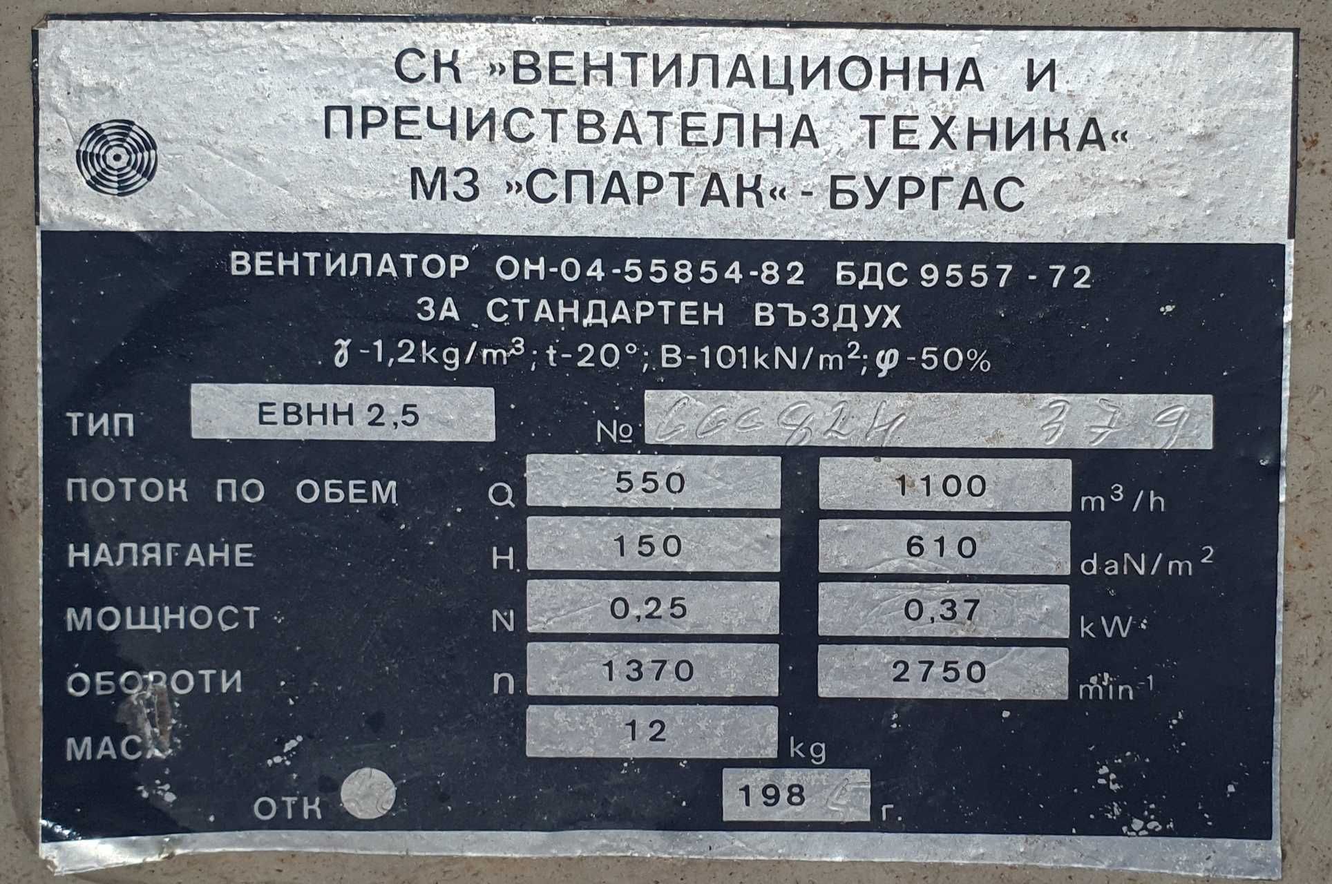 Промишлен центробежен ветилатор, тип охлюв 1100 м3./ч. с двигател