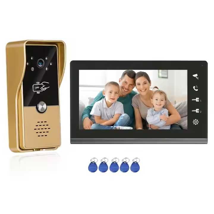Kit complet VideoInterfon