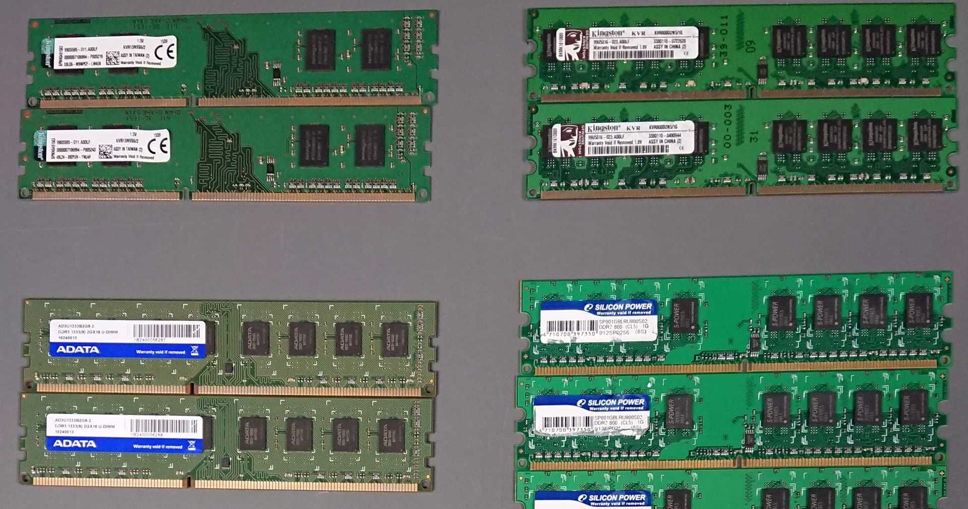 RAM памет за компютър - DDR, DDR2, DDR3 и DDR4