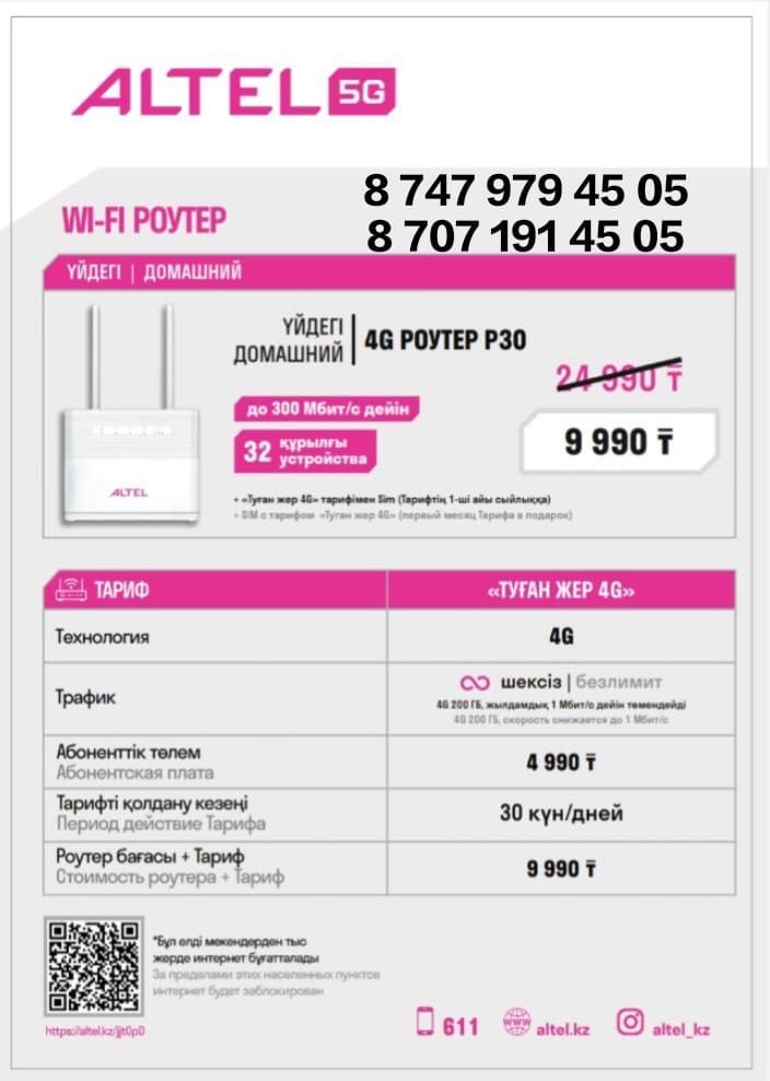Wi-Fi роутер домашний интернет