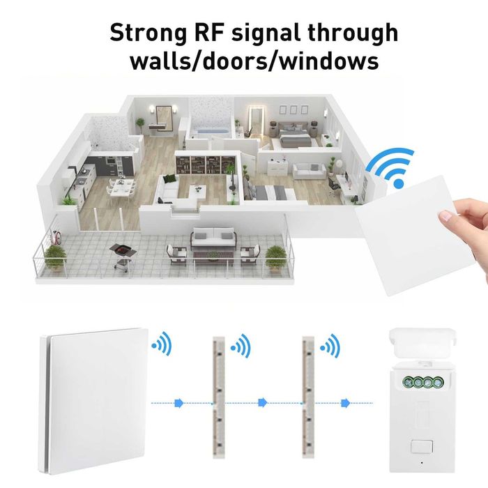 Комплект кинетичен превключвател и RF приемник за осветление