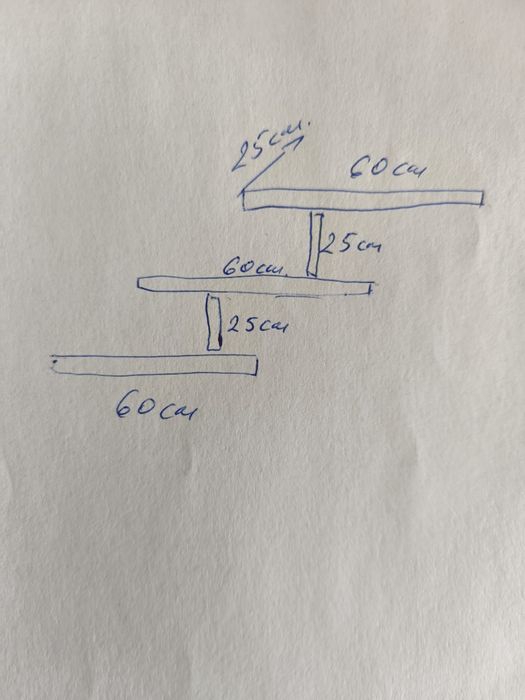Стенни етажерки от 18 мм пдч