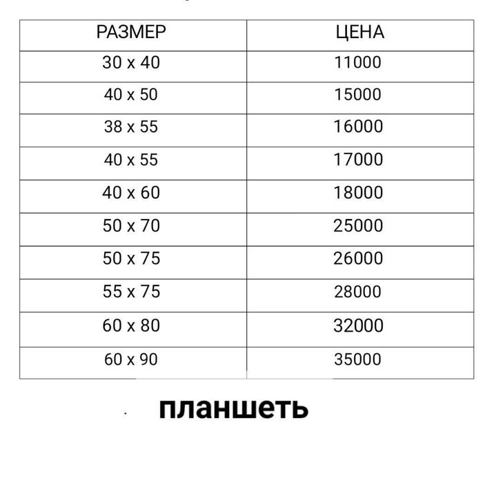 Холст подрамник размерлар бор
