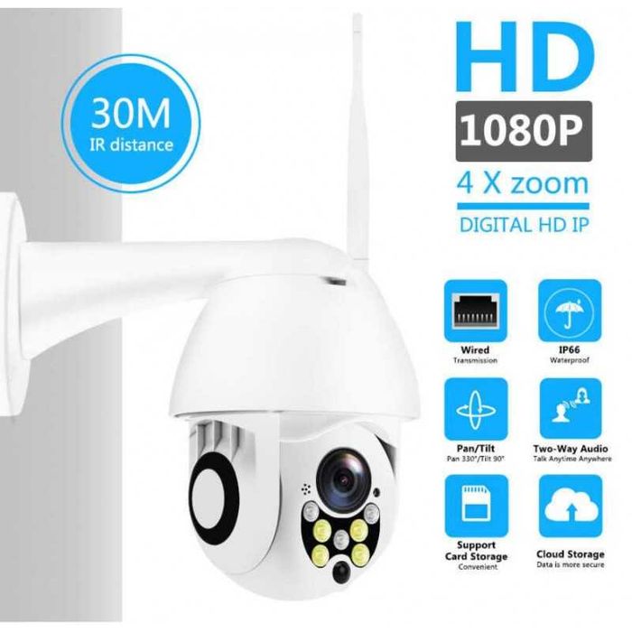 Camera Exterior / Interior Supraveghere Wi-fi