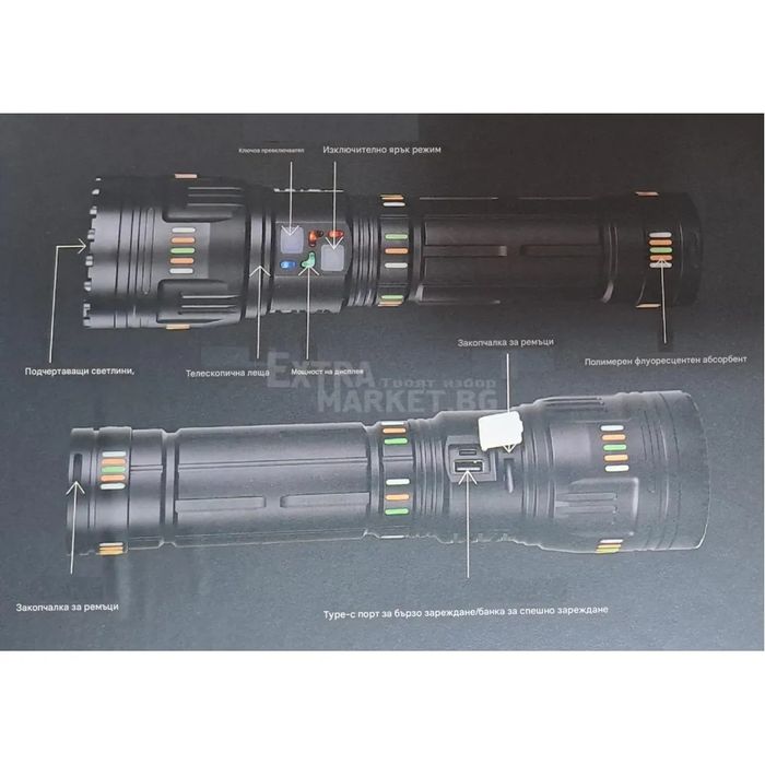 Супер мощен фенер до 600м