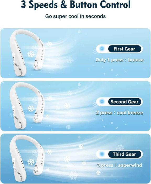 Ventilator pe gat 5000 mAh pe acumulator