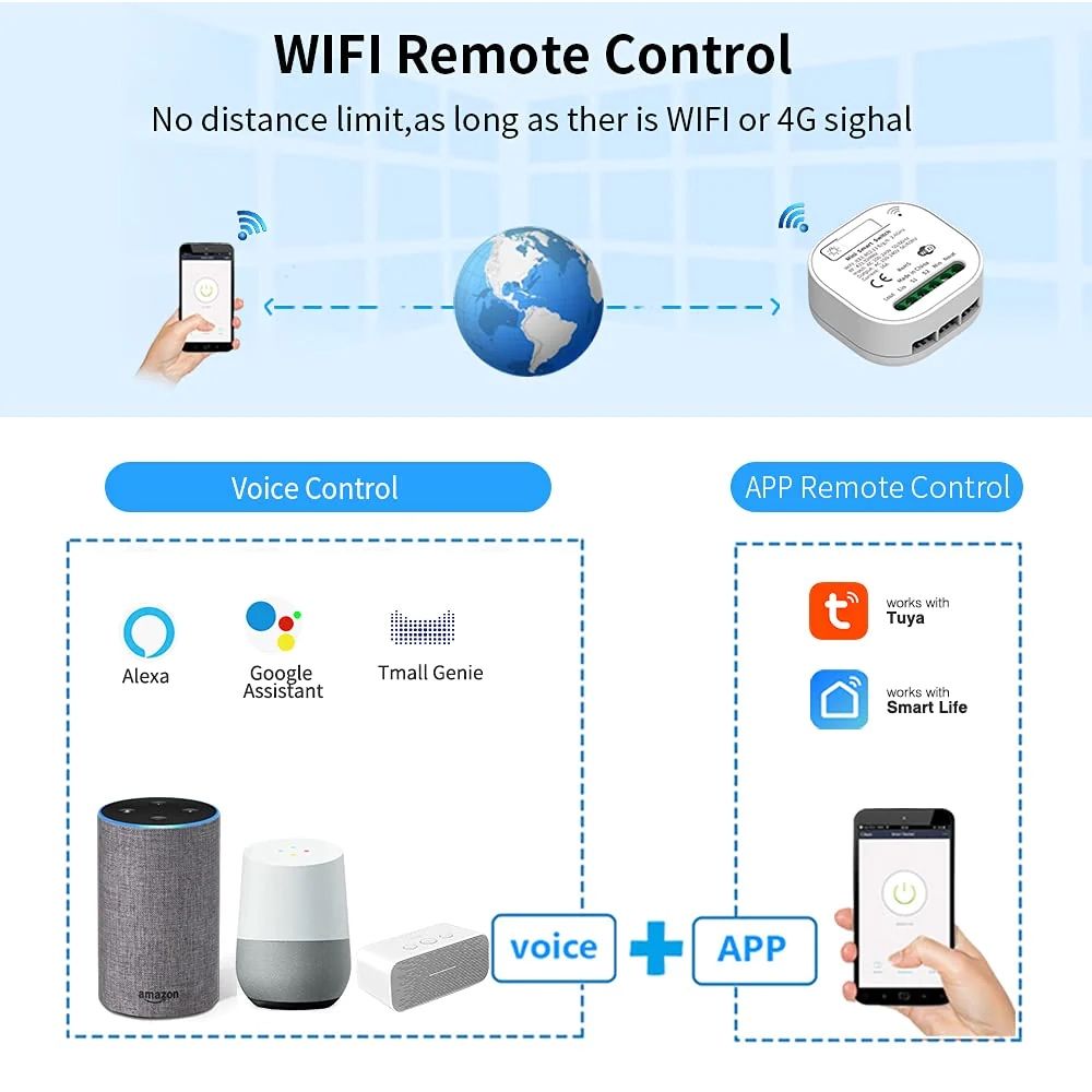 Moes Smart  реле и кинетичен ключ за осветление RF433 + WiFi