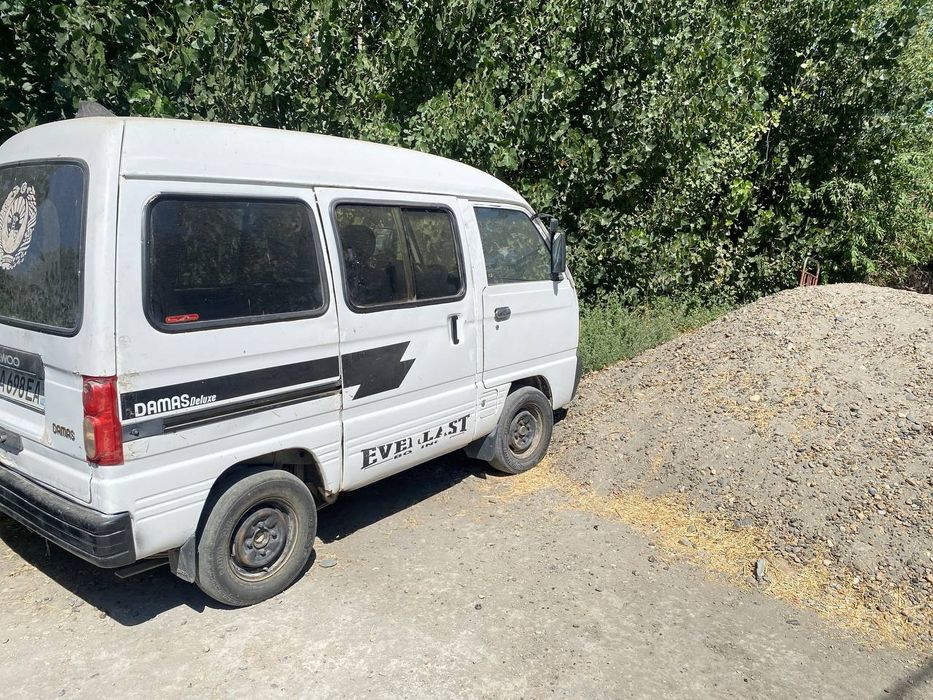1996 yil metan gaz
