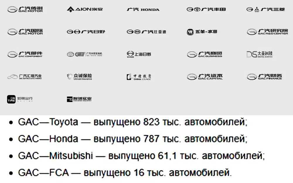 Gac Aion V Панорама очилада пардаси билан, Радио ишлиди