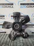 Electroventilator Jeep Cherokee III 2.5 D 2001 - 2008 Manuala 5 Trepte (515) PALETA