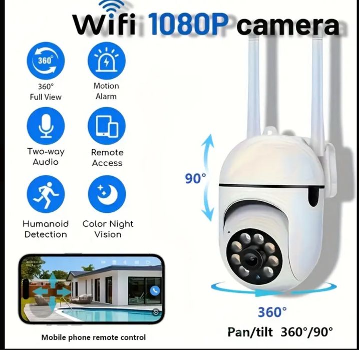 Интелигентна 1080p PTZ камера – наблюдавай дома си от телефона!