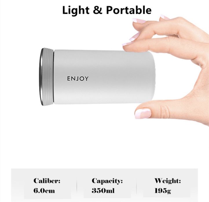 Компактный термос новый