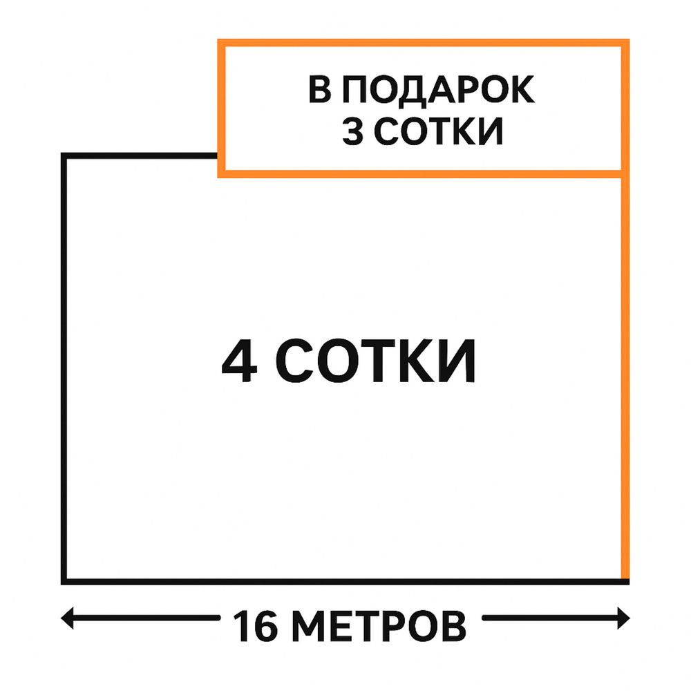 Продам участок 4соток + 3 захват под застройку Шахристанская махалля