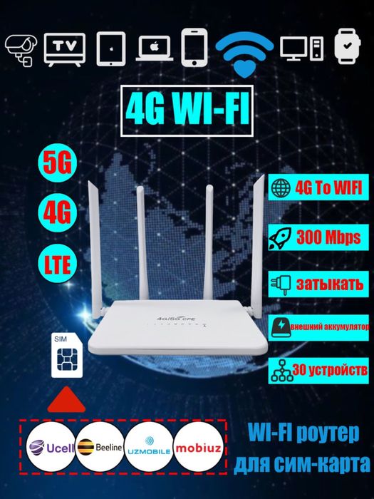Роутер с сим картой. Sim karta bilan ishlaydi. Доставка по ташкенту.