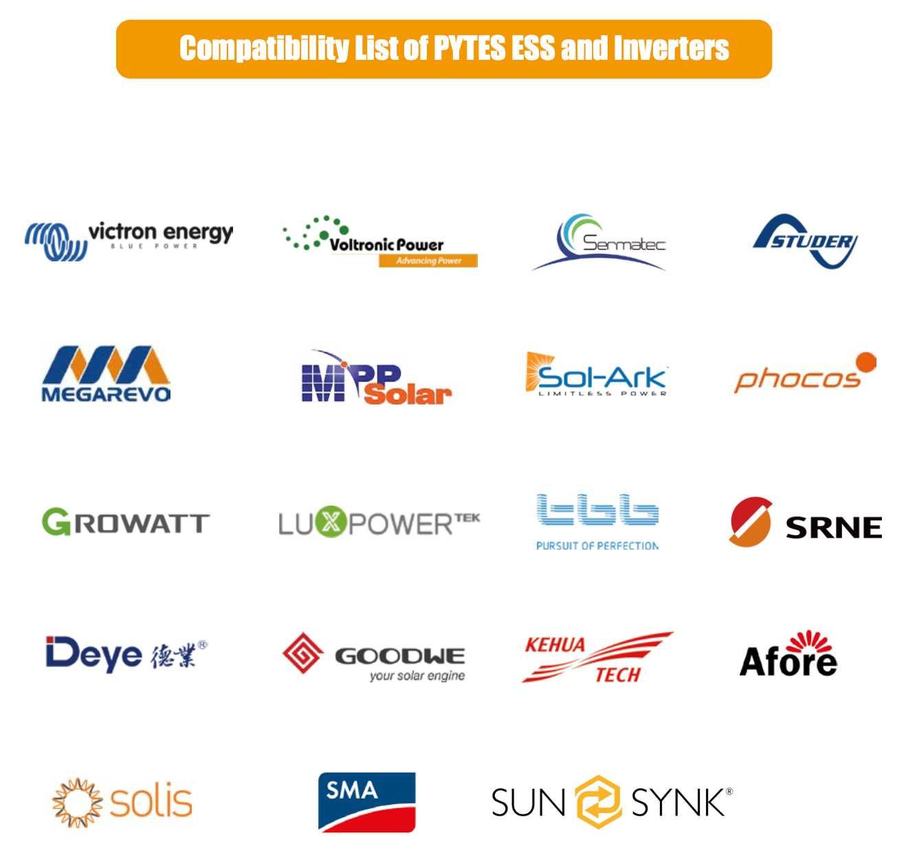 Литиева батерия Pytes 5.12kWh LifePo4 - BMS