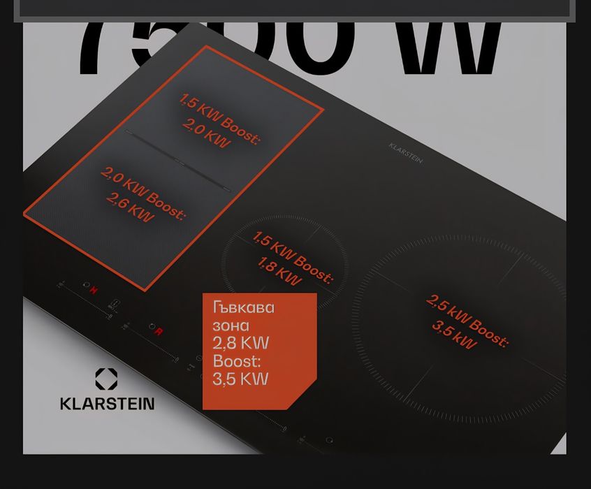 Индукционни котлони Klarstein 7400w