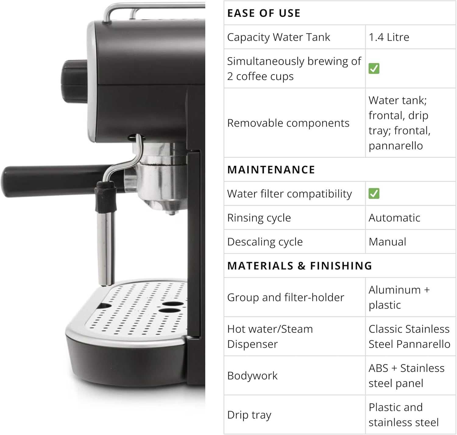 Еспресо кафемашина Gaggia Carezza Deluxe (RI8525/01) 1900W