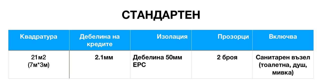 Продава се Къща в Русе, Алеи Възраждане - 21 кв.м за 146 €/кв.м - Снимка #7