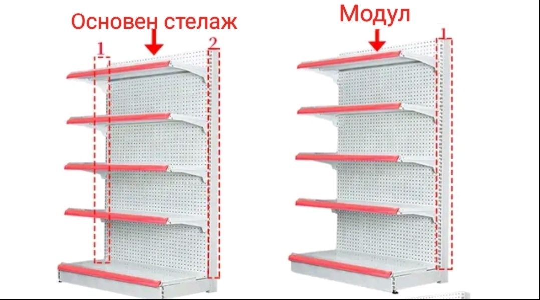 Крайстенен стелаж стелажи оборудване магазин