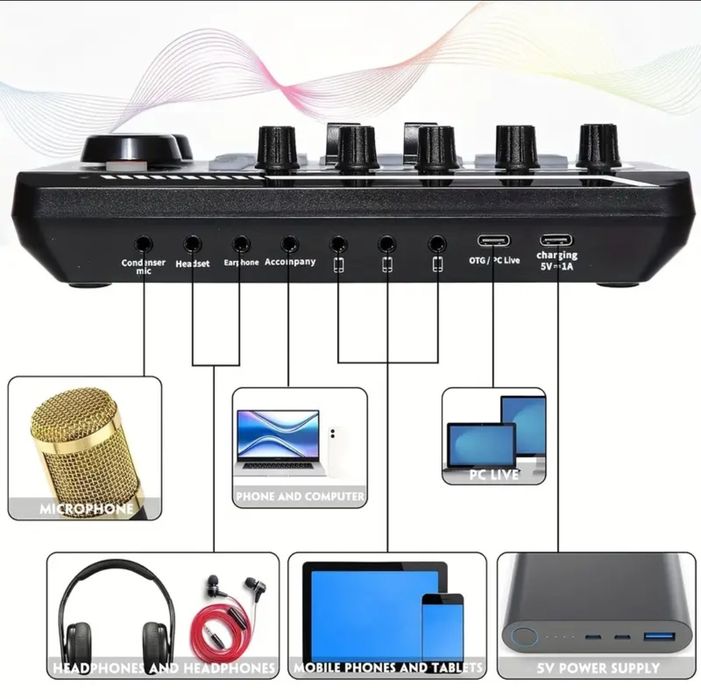 Audio Mixer Consola DJ cu receiver Bluetooth 5.0 + Efecte de sunet