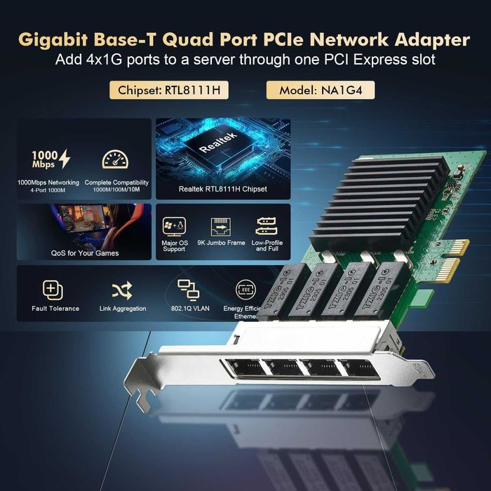 Placa rețea Gigabit PCIe Binardat 4 port,Realtek RT8111H LAN NIC Card