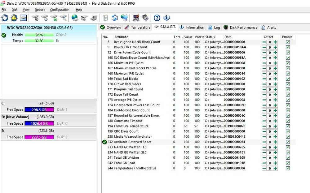 Solid-State Drive (SSD) Western Digital WD Green 2.5 240GB SATA3