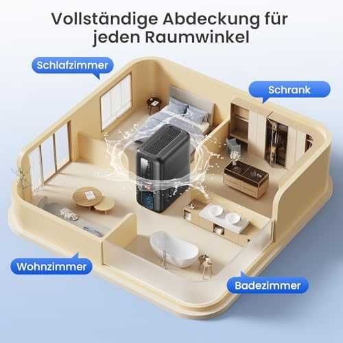 Нов Преносим влагоуловител 2L с таймер LED светлина и тих режим за дом